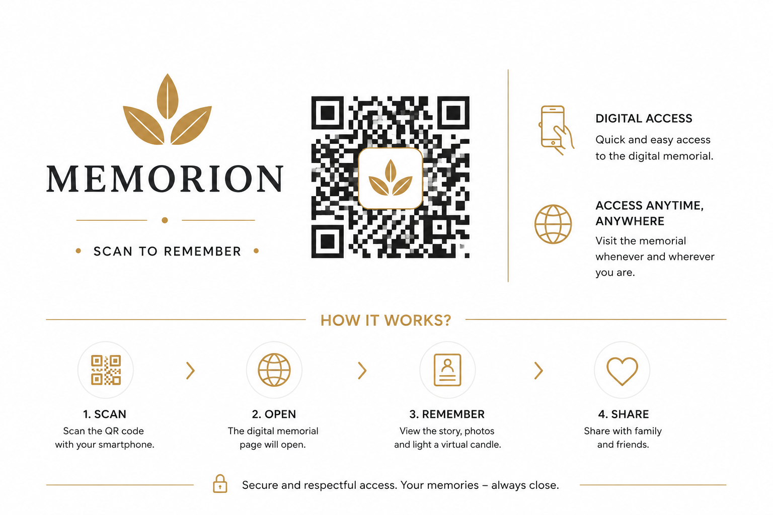 Digital Memorial QR product
